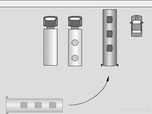Pr&uuml;fungsrichtlinie Anlage 4 Grundfahraufgabe 2.3