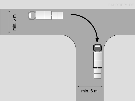 Pr&uuml;fungsrichtlinie Anlage 5 Grundfahraufgabe 2.1